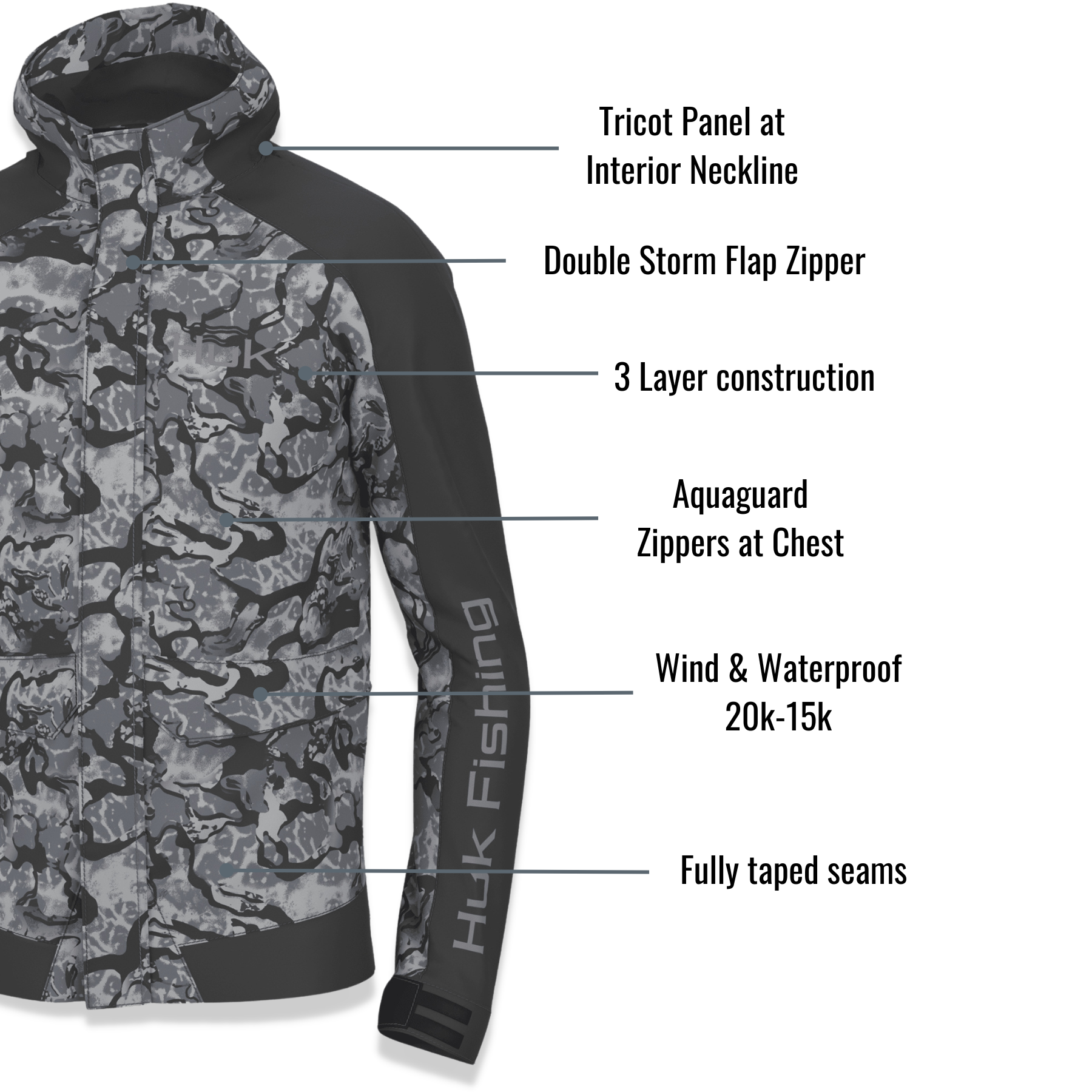 HUK Men's Standard ICON X Light Weight Wind & Water Resistant Jacket,  Sargasso Sea, Medium 
